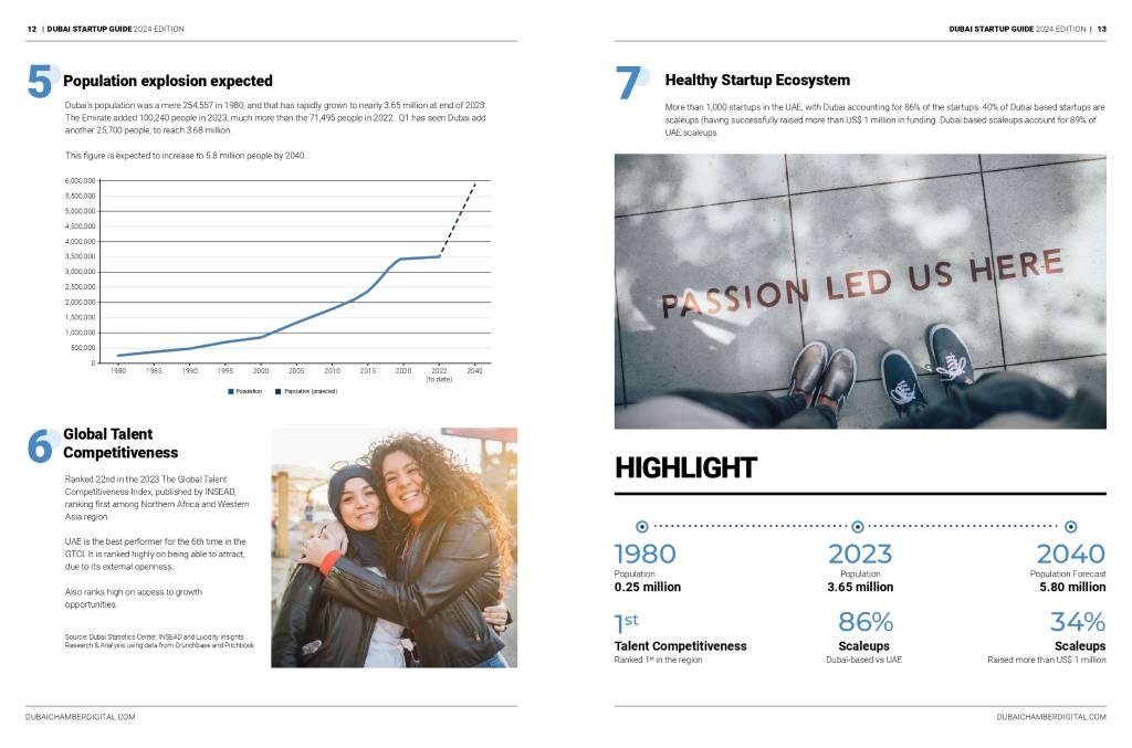 Dubai Startup Guide 2024: inside page 2