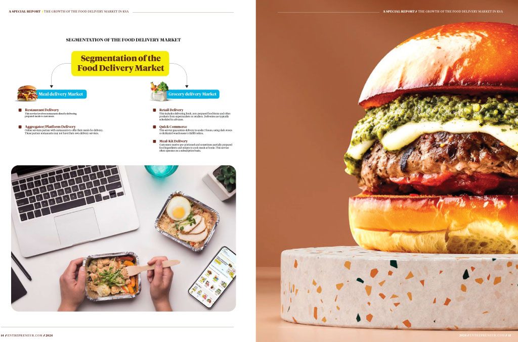 The Growth of the Food Delivery Market in KSA: inside page 4