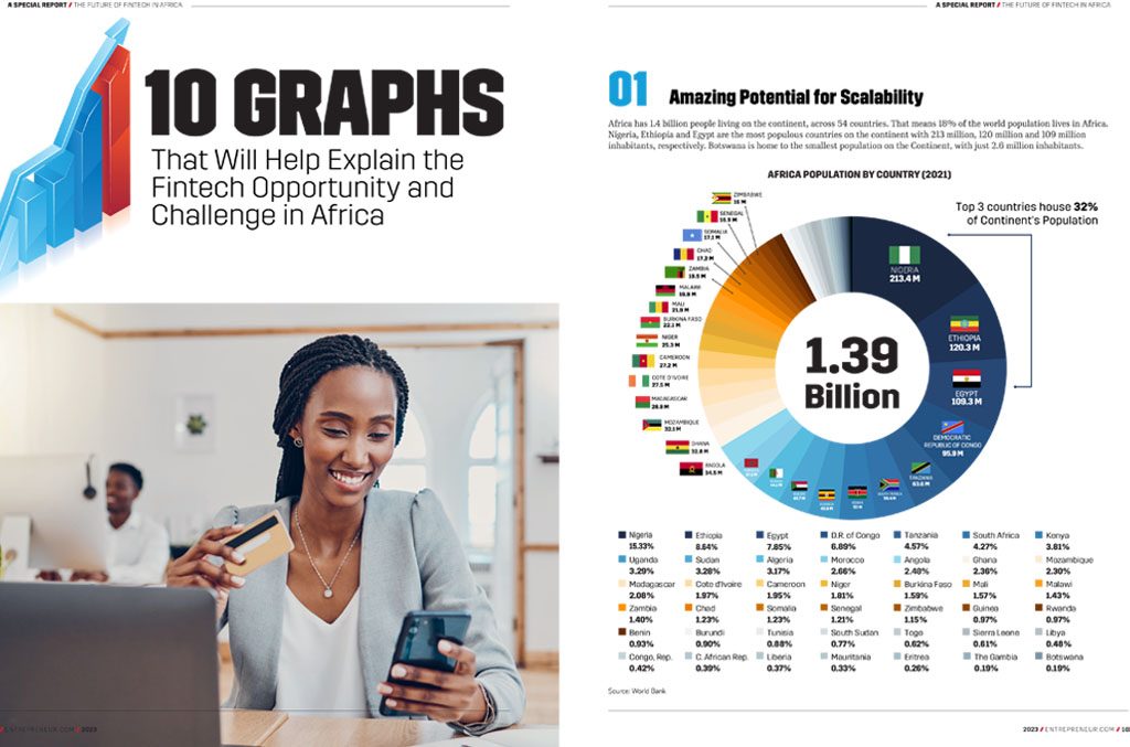 The Future of Fintech in Africa: inside page 4