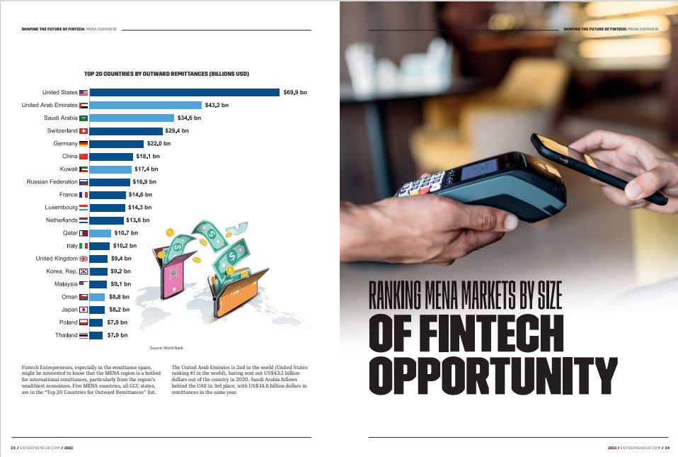 Shaping the Future of Fintech: inside page 2