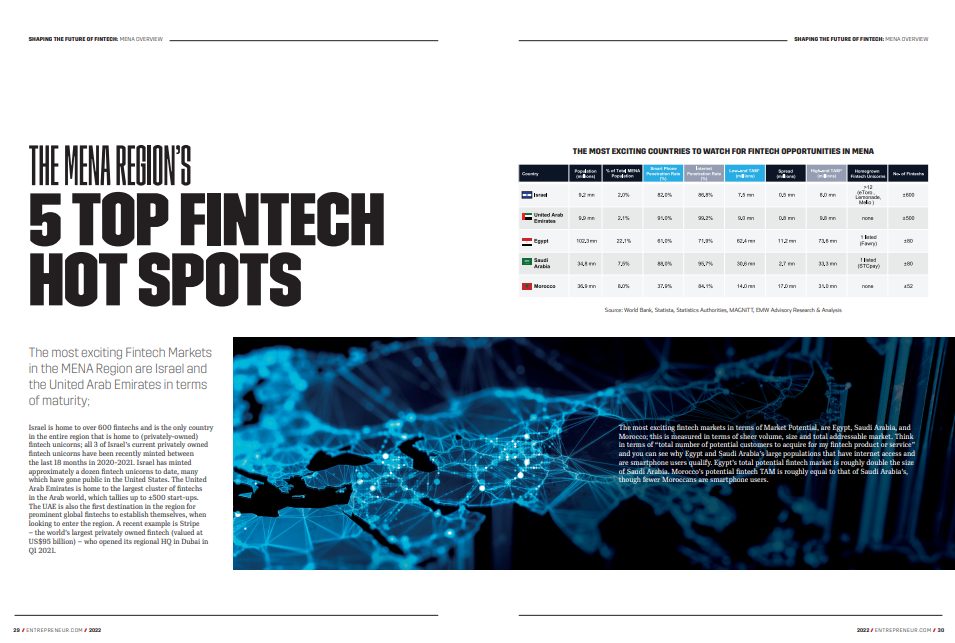 Shaping the Future of Fintech: inside page 3