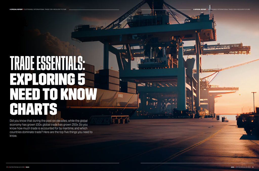 Sustainable International Trade for a Resilient Future: inside page 1
